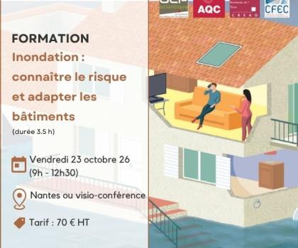 inondation